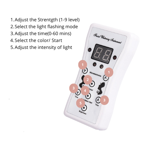 Folliqa LED Face Therapy Mask