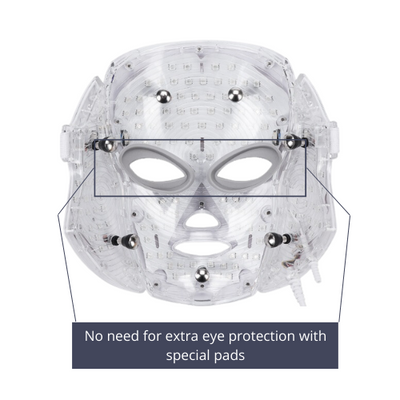 Folliqa LED Face Therapy Mask