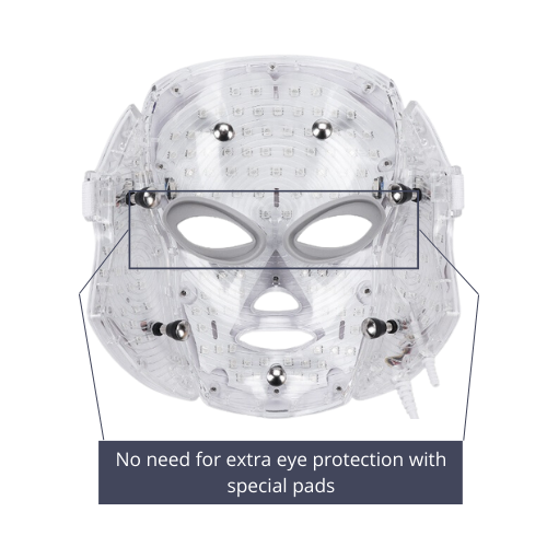 Folliqa LED Face Therapy Mask