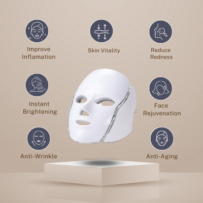 Folliqa LED Face Therapy Mask