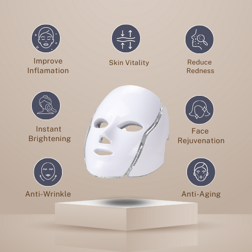 Folliqa LED Face Therapy Mask